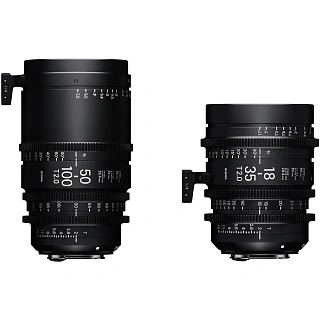 Объективы PL Sigma Cine Zoom (PL mount, S35)