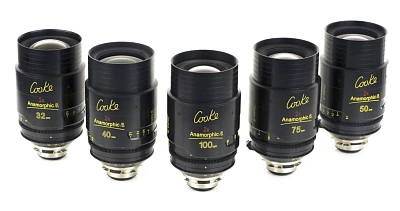 Объективы PL Cooke Anamorphic/i (PL mount, S35)