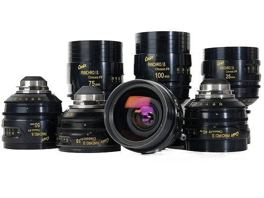 Объективы PL Cooke Panchro/i Classic (PL mount, FF)