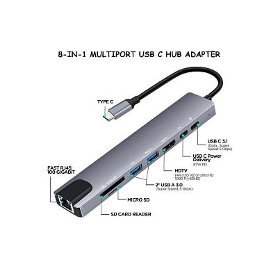 Hub (разветвитель) Type-c to HDTV 8 in 1