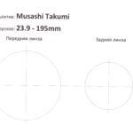 PL Musashi  Takumi S35 23.9 - 195mm T2.9 Ø136 2