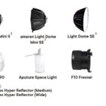 Aputure Light Storm 600D PRO Daylight LED Monolight 2