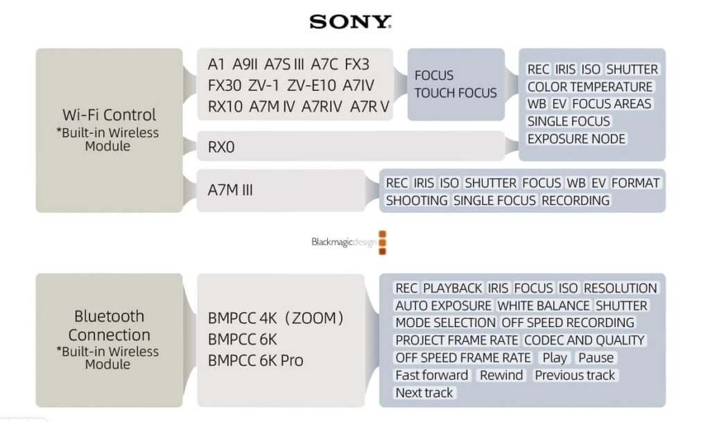 Монитор PortKeys LH7P 2