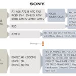 Монитор PortKeys LH7P 2