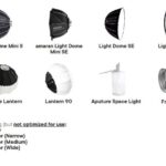 Amaran 150c RGB LED Monolight 2