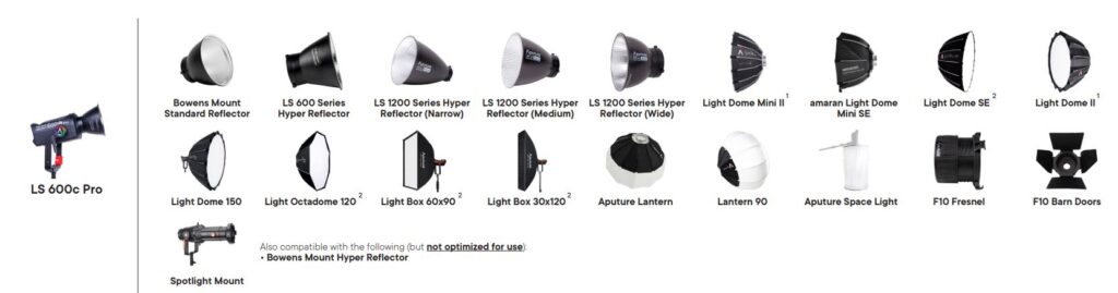 Aputure Light Storm 600c PRO II RGB LED Monolight 2