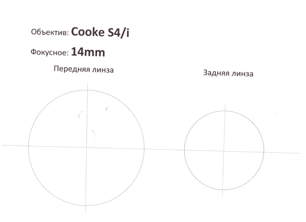 Объектив Cooke S4/i 14mm T2 Super 35 Prime Lens Ø110 2
