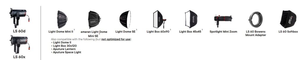 Aputure LS 60x Bi-Color LED Focusing Flood Light 2