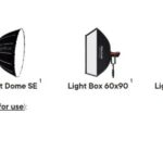 Aputure LS 60x Bi-Color LED Focusing Flood Light 2