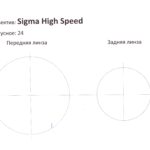 Объектив PL Sigma High Speed Prime 24mm T1.5 ∅95 (82 mm) 2
