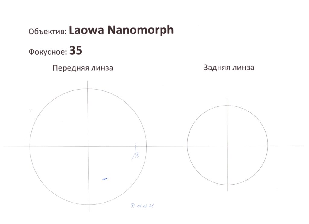 Объектив PL/EF Venus Optics Laowa Nanomorph 35mm T2.4 1.5x S35 Anamorphic Ø80 (внут. Ø77) 2