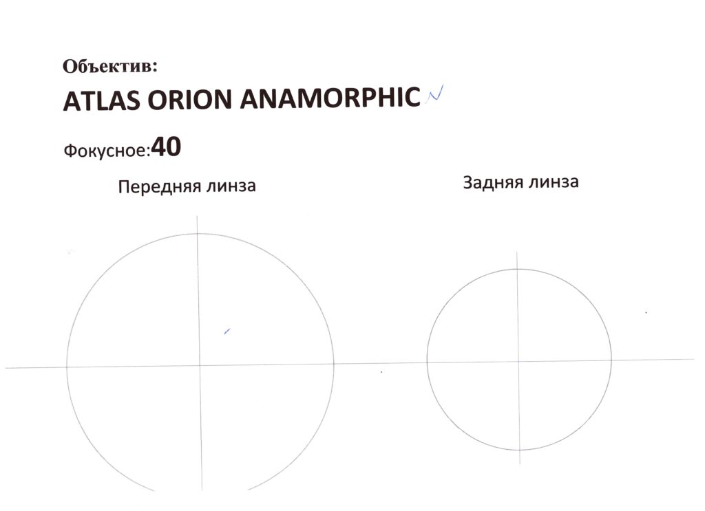Объектив PL Atlas 40mm Orion Series Anamorphic Prime ∅114 2