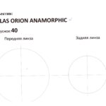 Объектив PL Atlas 40mm Orion Series Anamorphic Prime ∅114 2