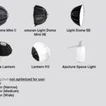 Aputure Light Storm 300x Bi-Color 3