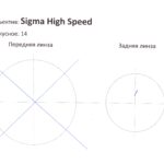 Объектив PL Sigma High Speed Prime 14mm T2 ∅95 2
