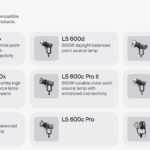 Софтбокс (90см) Aputure Light Dome III 2