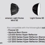 Светодиодный прибор Amaran COB 200x S Bi-Color 2