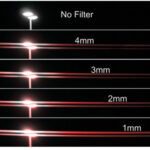 Фильтр 4*5.65” Yophy PROcine STREAK Filter Red 2