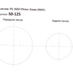 Объектив PL DZOFilm Pictor Zoom 50-125mm T2.8 S35 Ø95 2