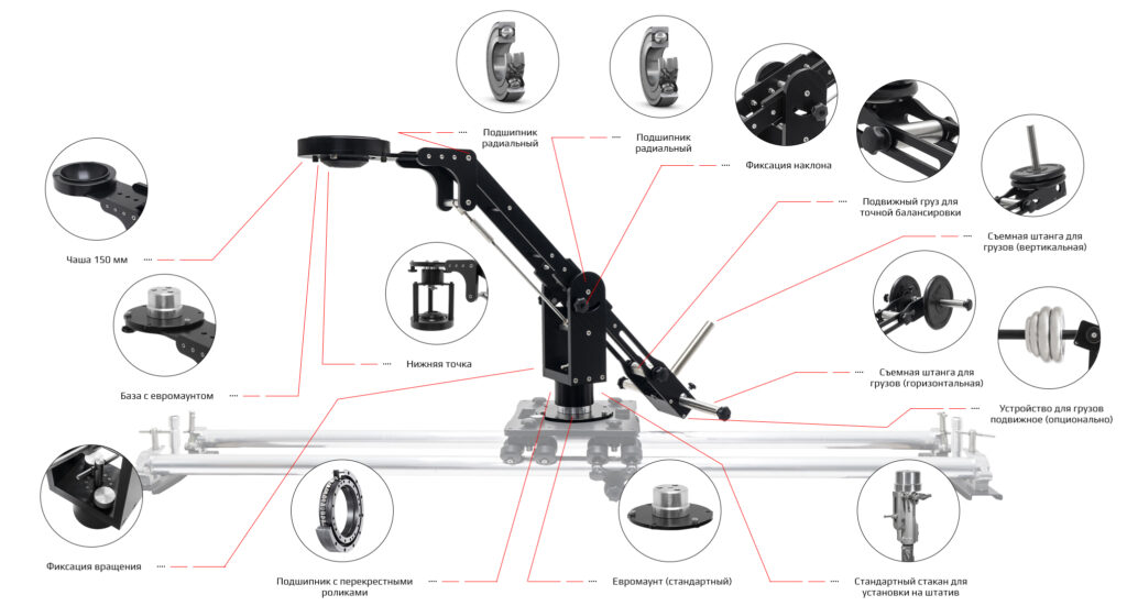 Кран-стрелка Cinebox PRO 