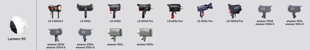 Чайнабол 90 Aputure Lantern 2