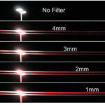 Фильтр 4*5.65” Yophy PROcine STREAK Filter Black 2