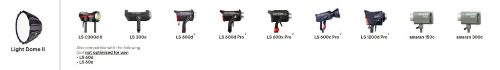 Софтбокс (90см) Aputure Light Dome II 5