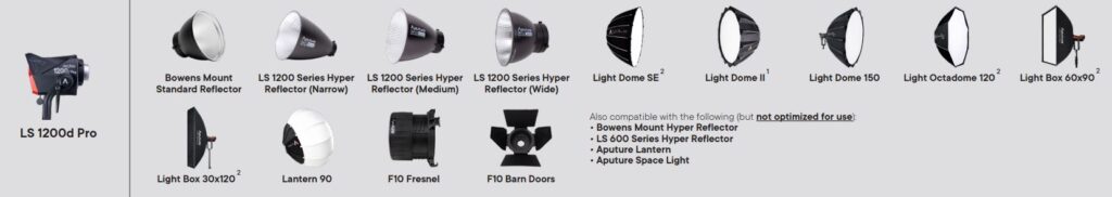 Светодиодный прибор Aputure LS 1200D PRO Daylight 3