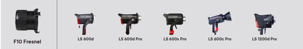 Линза Френеля Aputure F10 3