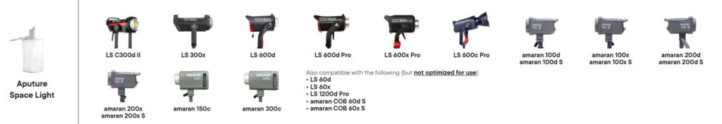 Цилиндрический рассеиватель Aputure Space Light BW 5