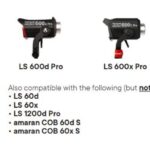 Цилиндрический рассеиватель Aputure Space Light BW 3