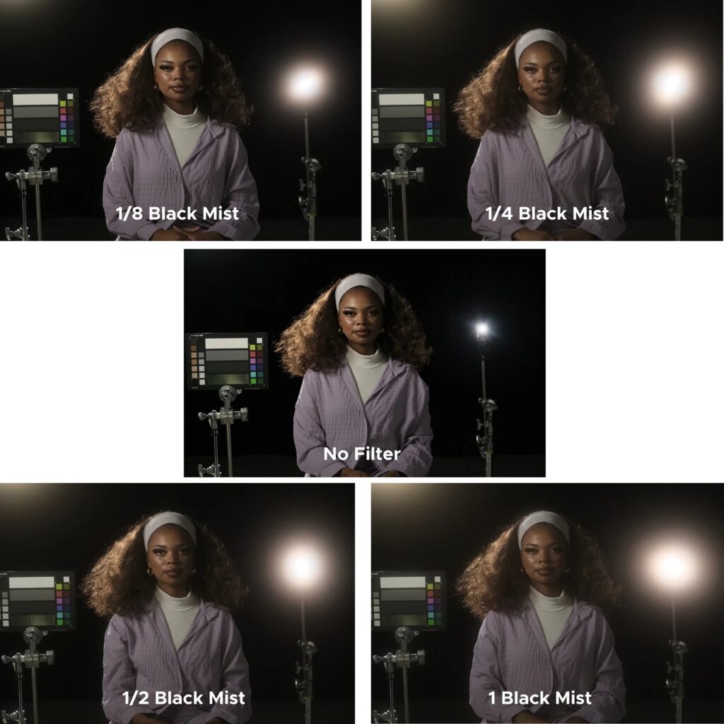 Фильтр 4x5.65" NiSi Cinema Allure Mist Black 1/4 3