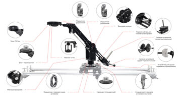 Комплект кран-стрелки Cinebox PRO для Danna Dolly