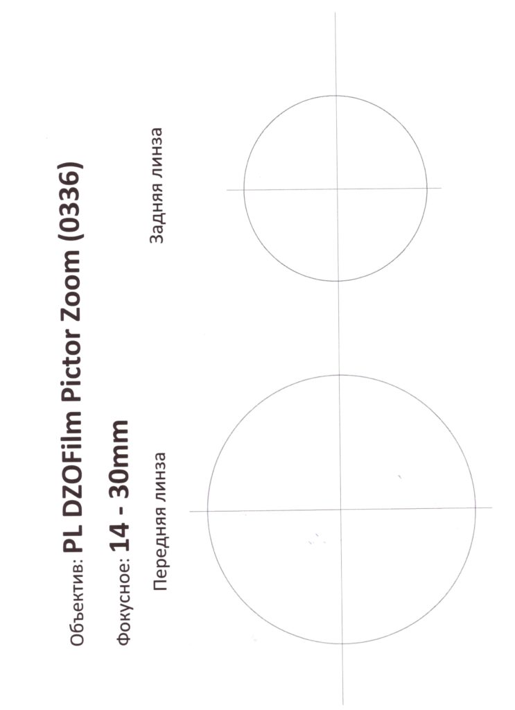 Объектив PL/EF DZOFilm Pictor Zoom 14-30mm T2.8 S35 Ø95 5